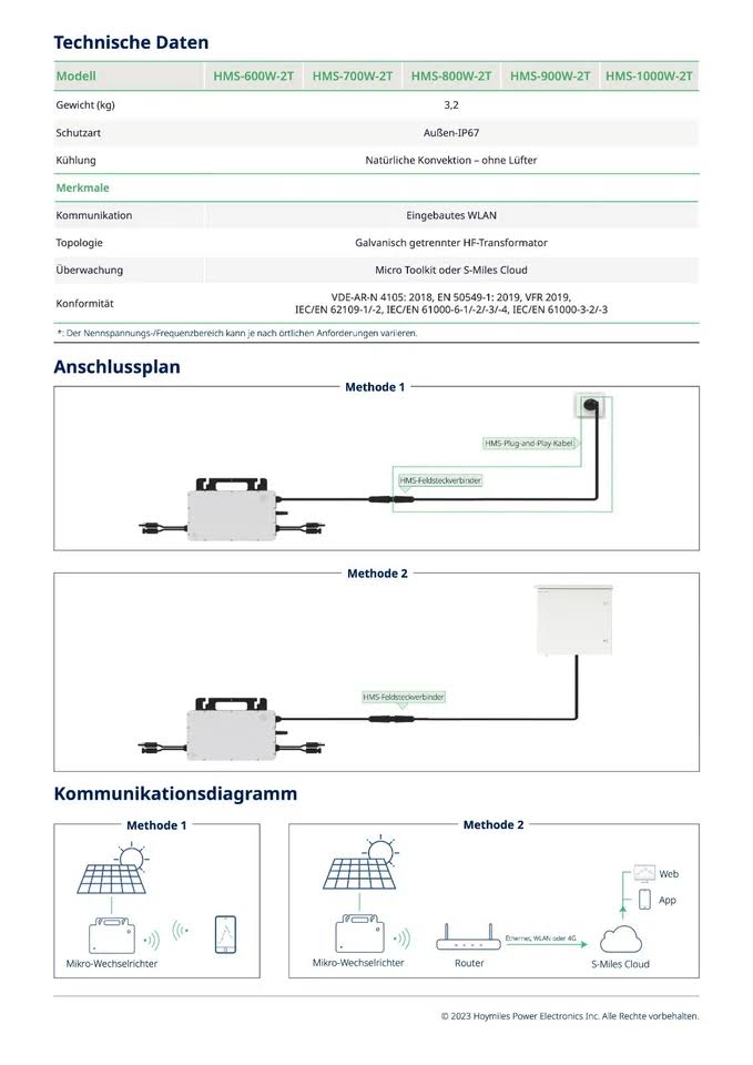 Hoymiles HMS-800W-2T Mikrowechselrichter 800W mit WiFi