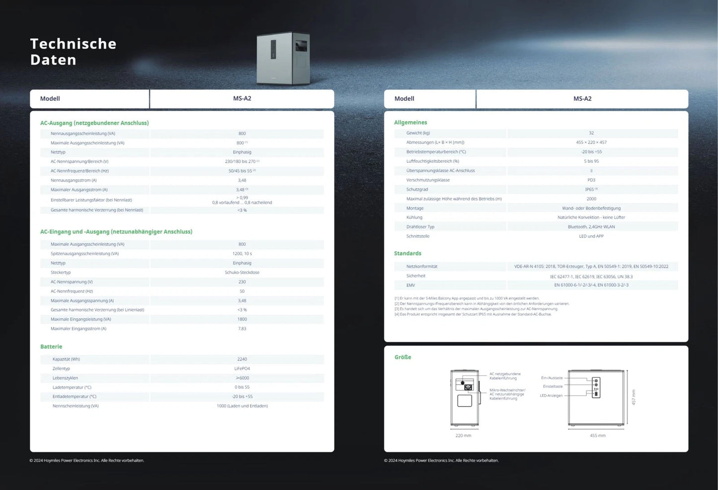 Hoymiles MS-A2 Speicherbatterie 2240Wh Balkonkraftwerk